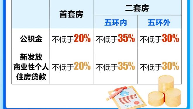 杜锋：周琦归队后对球队肯定有很大的支持 但不想让他打太长时间